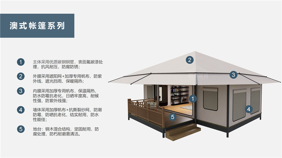 振兴区户外野奢帐篷></p><p>此外，生物荧光照明系统还为户外露营增添了一份别样的乐趣。在夜晚，你可以躺在帐篷里，仰望星空，欣赏着周围闪烁的荧光，仿佛置身于一个神秘的童话世界。孩子们会对这神奇的光芒充满好奇，围绕着帐篷嬉戏玩耍，感受大自然赋予的独特魅力。这种独特的体验，将成为你与家人、朋友之间珍贵的回忆，让户外露营变得更加难忘。</p><p>对于追求高品质户外生活的人们来说，生物荧光照明系统的户外野奢帐篷无疑是一个绝佳的选择。它不仅提供了舒适的住宿环境，还为你带来了与自然亲密接触的独特机会。在这个快节奏的时代，让我们放慢脚步，走进大自然，感受生物荧光照明系统带来的奇妙夜晚，开启一场别样的户外野奢之旅。</p><p>随着技术的不断进步，相信生物荧光照明系统将会在未来的户外领域得到更广泛的应用。它将为更多的人带来独特的户外体验，让我们在享受自然的同时，也能领略到科技与自然相结合的无限魅力。让我们一起期待这个充满奇幻光芒的未来户外世界，迎接更多惊喜与美好的到来。</p>    </article>
    <span class=
